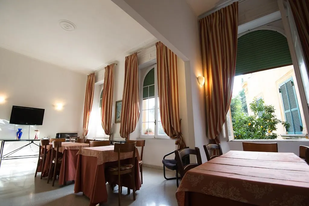 Hotel Major Aventinus روما