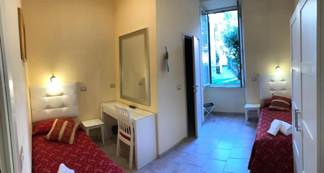 Hotel Major Aventinus Rome