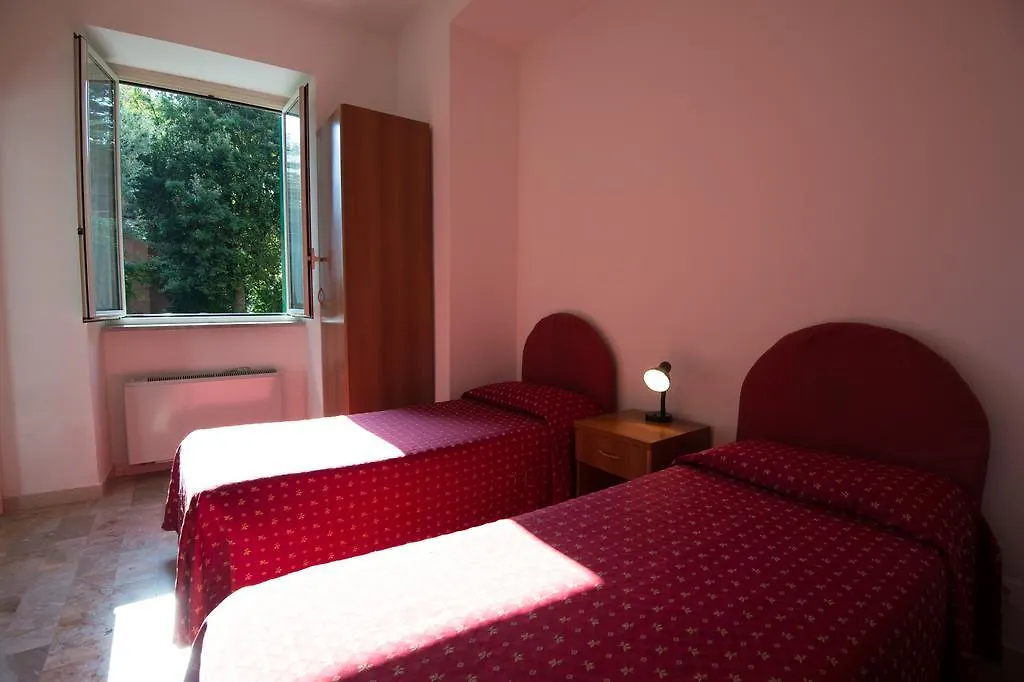 Hotel Major Aventinus Rome