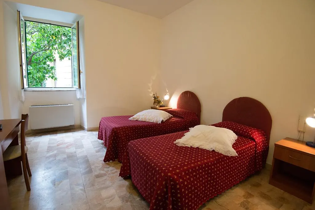 Hotel Major Aventinus Rom