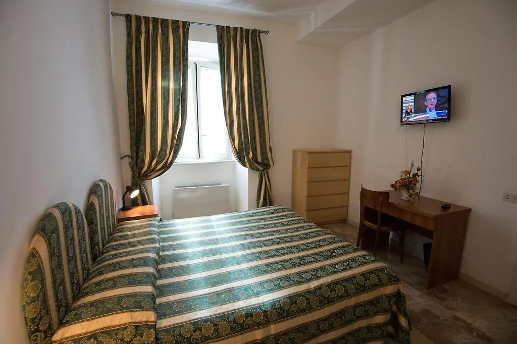Hotel Major Aventinus Rome