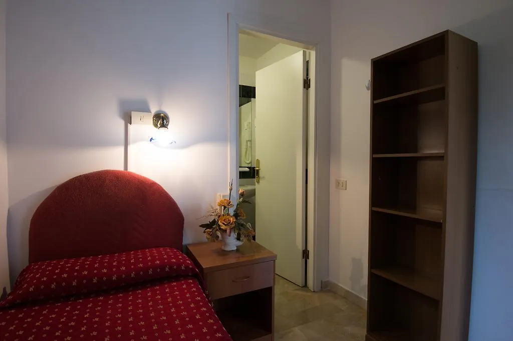 Hotel Major Aventinus Rom