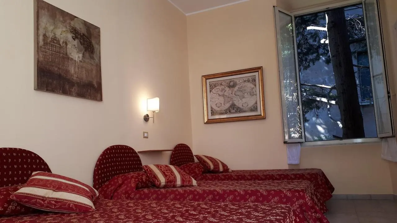 Hotel Major Aventinus Rom
